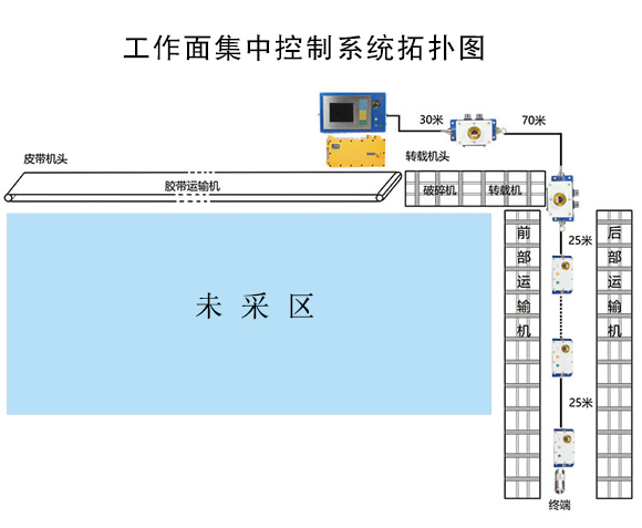 漯ϵy(tng)¹úVеđ(yng)Ãr(ji)ֵ