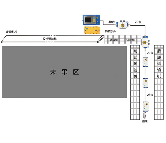 漯ϵy(tng)c