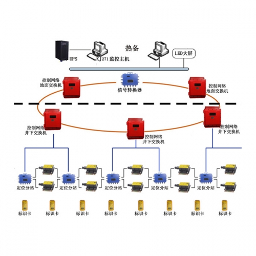 V4Goͨϵy(tng)(sh)F(xin)4G̖ȫw